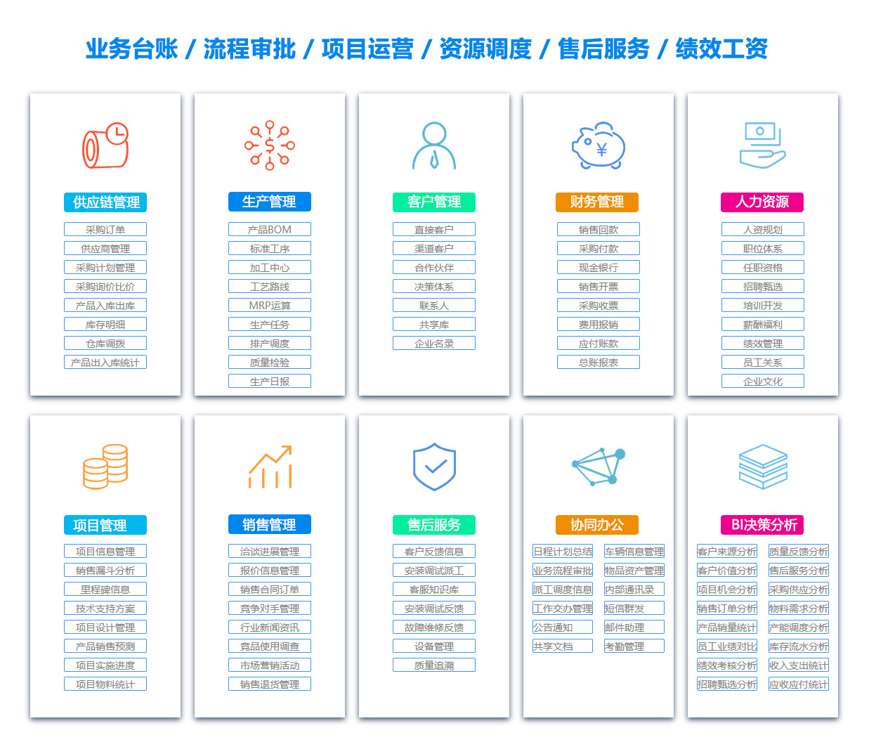 张家界OA系统